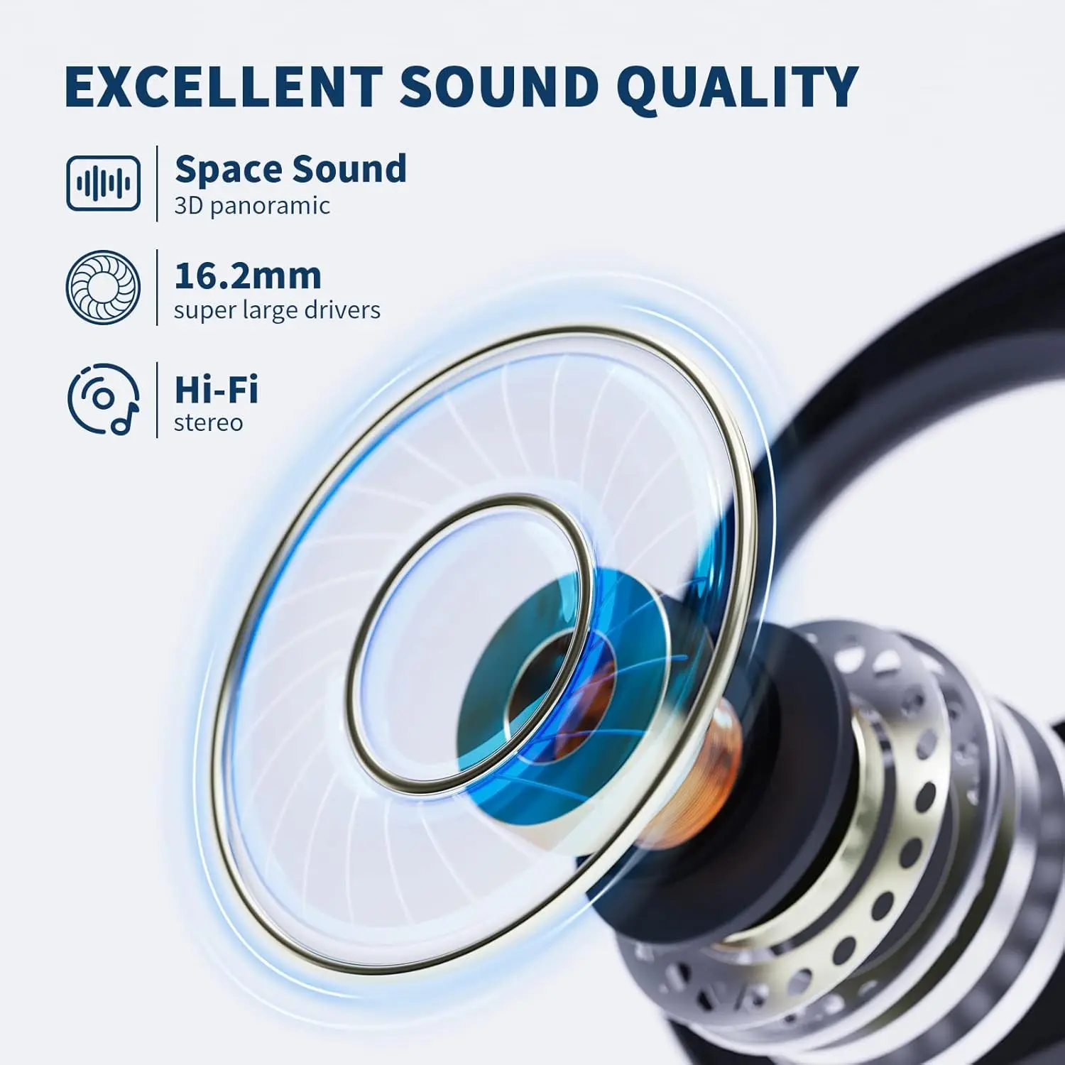 Беспроводные наушники UYUXIO O – обзор и цена Earbuds Anc Wireless