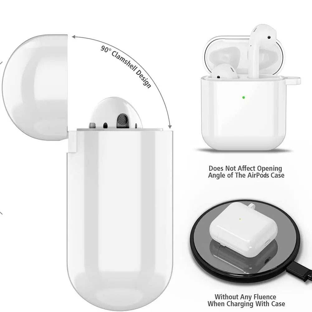 Беспроводные Bluetooth-наушник – обзор и цена Earbuds Anc Wireless