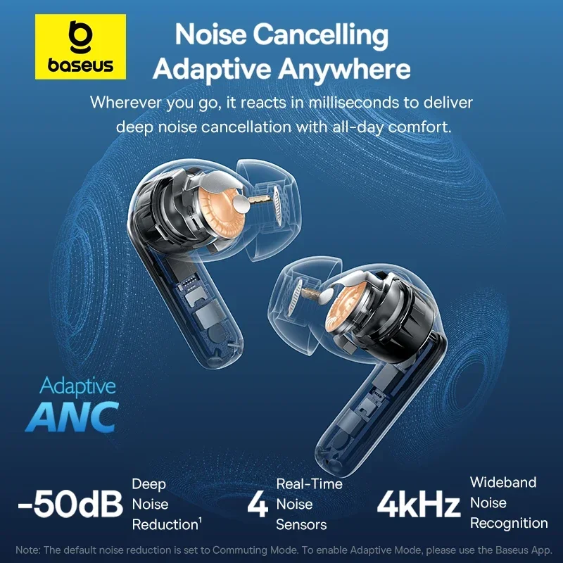 Наушники Baseus EP10 Pro ANC Б – обзор и цена Earbuds Anc Wireless