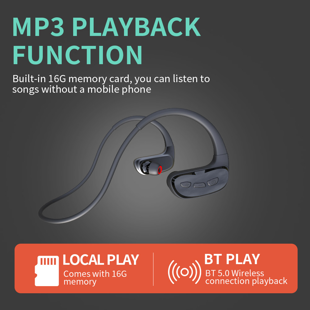 IPX8 Водонепроницаемые Bluetoo – обзор и цена Earbuds Anc Wireless