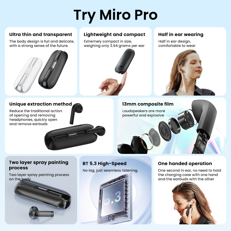 Наушники IMIKI T12SE с поддерж – обзор и цена Earbuds Anc Wireless
